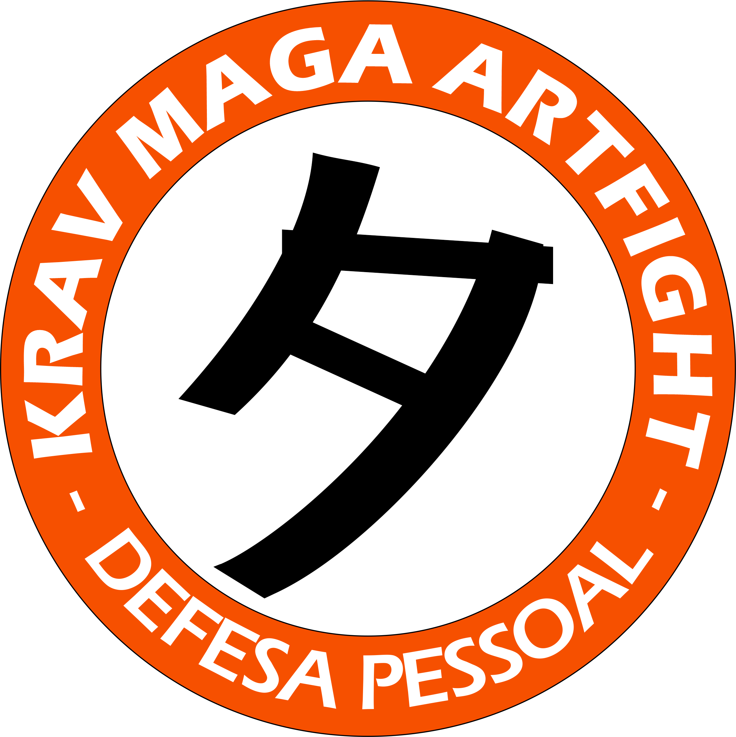 Krav Maga ArtFight - Sede Contagem